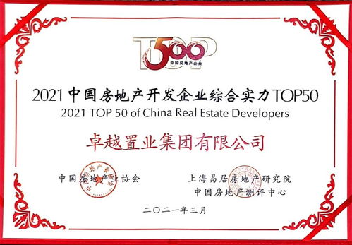 卓越集团荣获2021中国房地产开发企业TOP500综合实力第43名