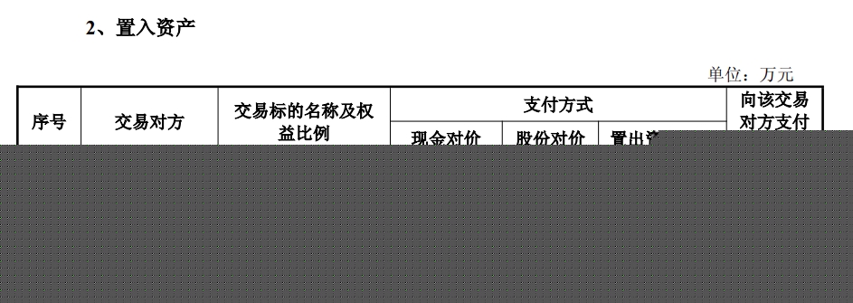 火电行情的反转逻辑 波动前行中的价值优化与低碳路径探索