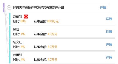 昭通天元房地产开发经营有限责任公司